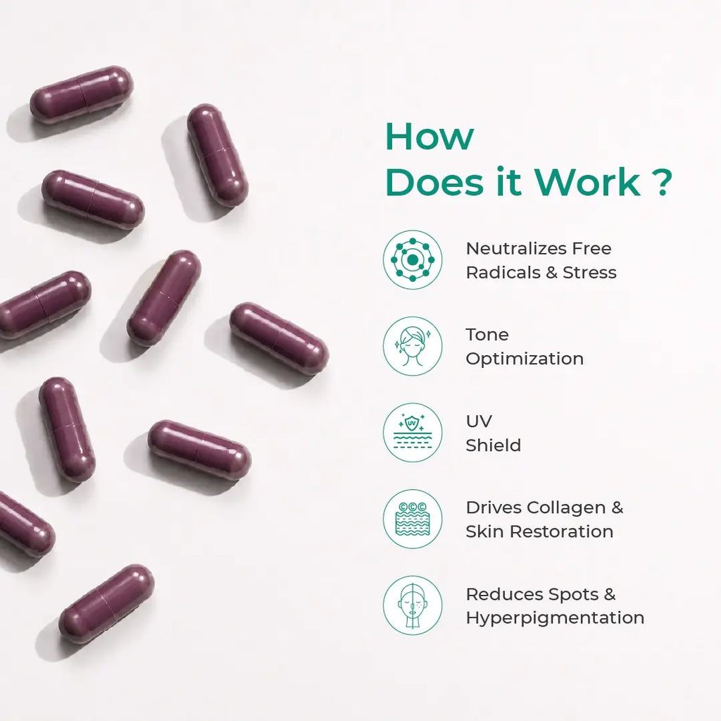 SR PhytoGlow Peptides
