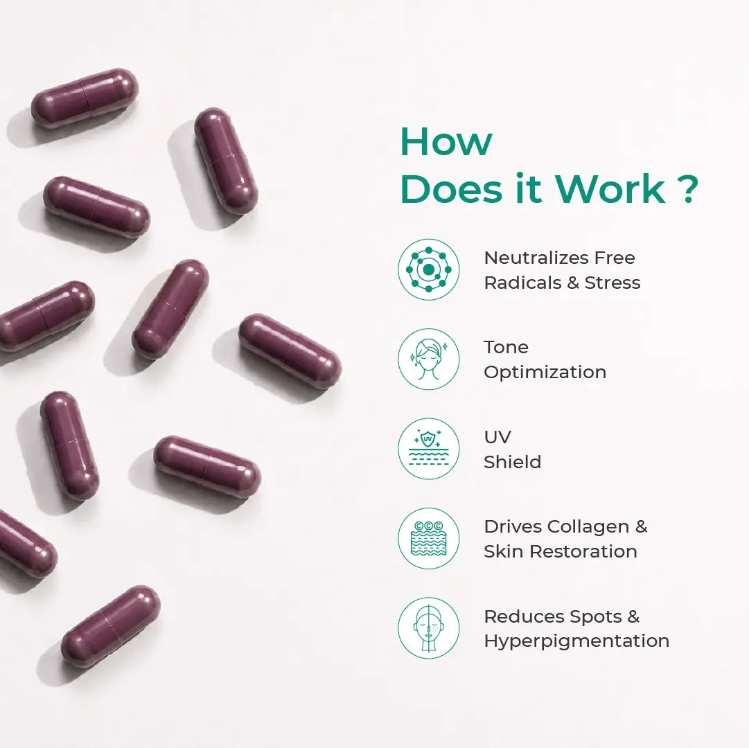 SR PhytoGlow Peptides
